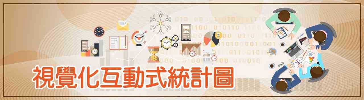 視覺化互動式統計圖
