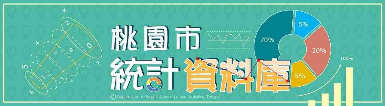桃園市統計資料庫